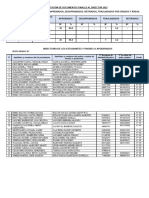 Presentación de Documentos Finales 6° B - 2023