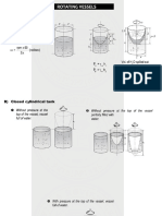 Rotating Vessels