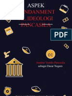(Presentasi) Aspek Fundanmental Ideologi Pancasila Kel6 (1)