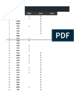 TOP 10 CỔ PHIẾU-2023