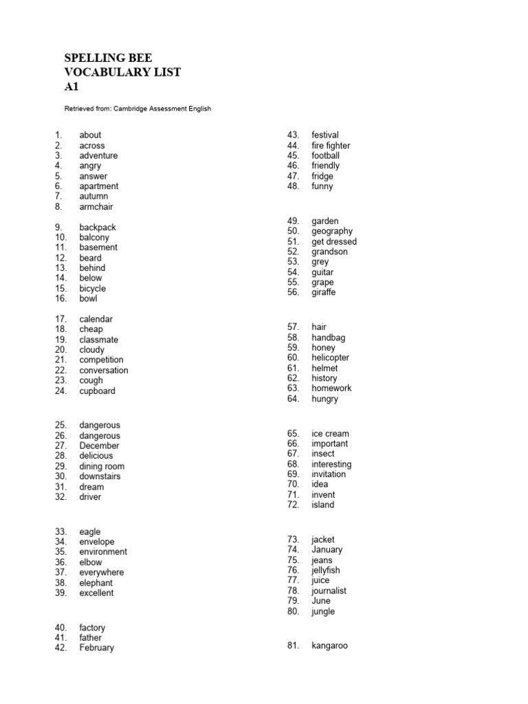 a1-vocabulary-list-2023-pdf