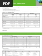 Vmware Virtual San Hardware Quick Start Guide