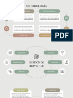 Presentación de Gráficos Básicos de La Empresa Minimalista Colores Neutros