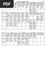 Date Sheet Mid Term Exam Spring 2024 (Version 1.2)