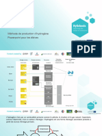 HySchools Methodes de Production D'hydrogene Powerpoint Pour Les Eleves