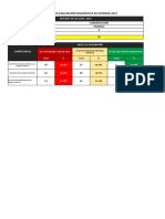 2.4 Resultados de La ED de Entrada