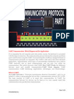 Uart Communication