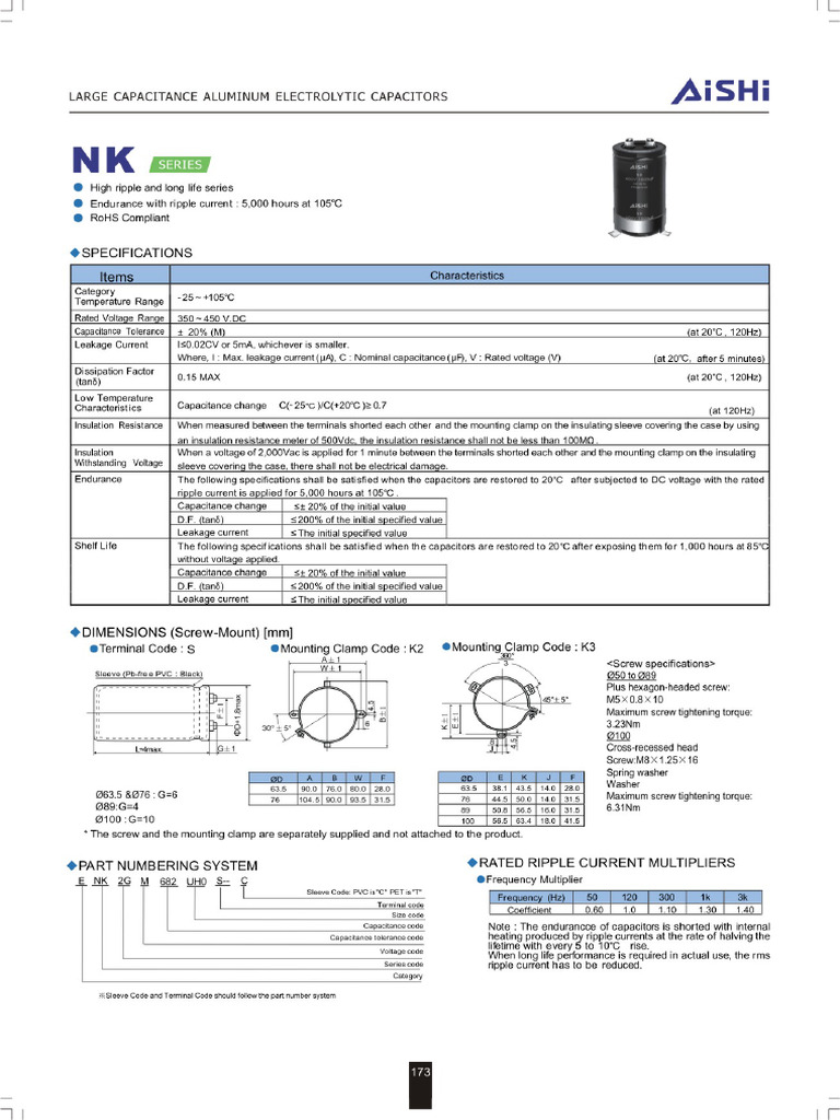 Aishi (Screw) NK Series | PDF