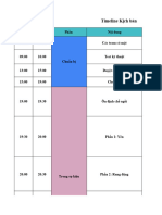 Timeline kịch bản