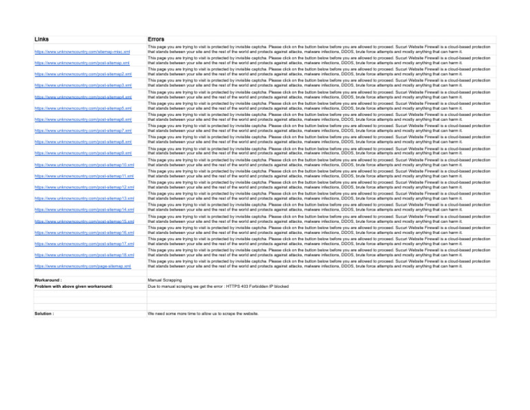 Web Scraping Access Issues | PDF | Denial Of Service Attack | Malware