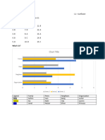 Agustin PerDev Module 21