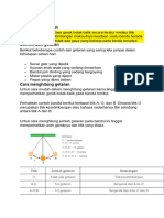 Ipa. Getaran, Gelombang Dan Bunyi