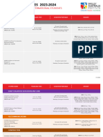 fees-and-intake-dates