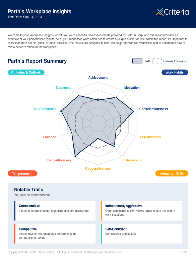Workplace Insights - Parth Patel-Workplace-Insights | PDF | Self Esteem ...