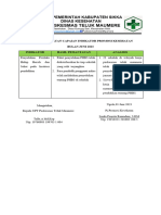 Hasil Pemantauan Capaian Indikator Promosi Kesehatan