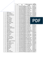 Daftar Anggota KPPS Desa Neglasari