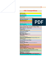 ES Lab Team Details