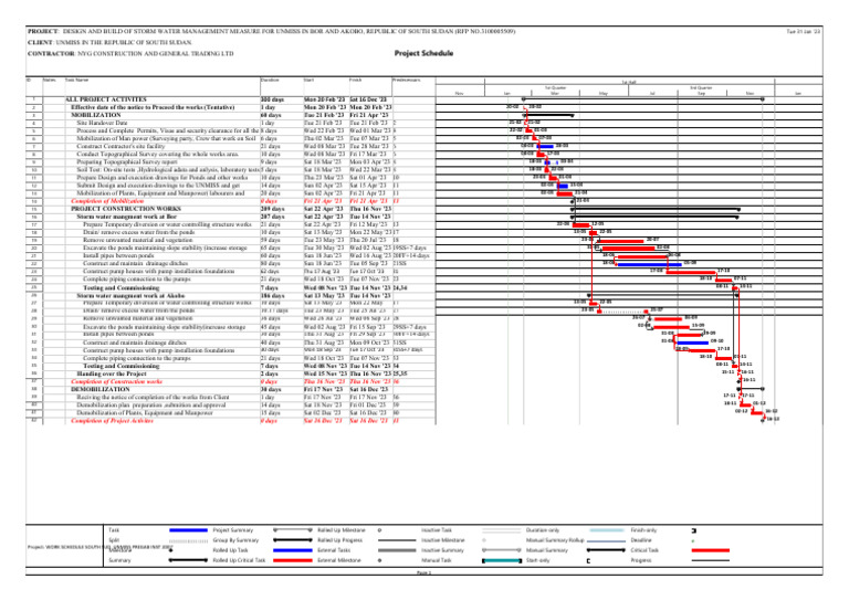 Storm Water Management Project Schedule | PDF | Drainage | Earth Sciences