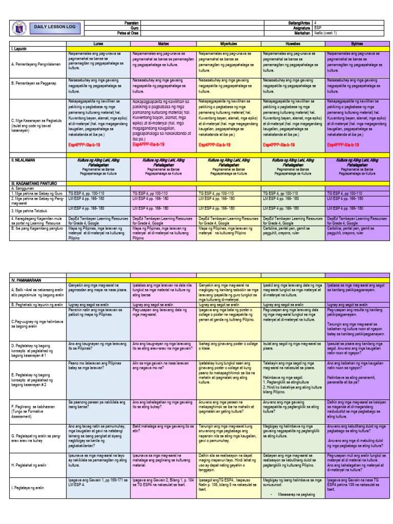 Grade 4 DLL EsP 4 Q3 Week 1 | PDF