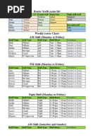 Weekly Shift Schedule Template 2025 | PDF
