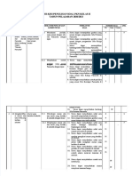 PDF Kisi Kisi Dan Soal PKN Kelas 2 A4 - Compress