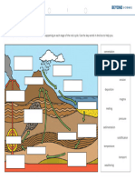 The Rock Cycle Worksheet Interactive