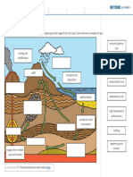 The Rock Cycle Worksheet Support Interactive 