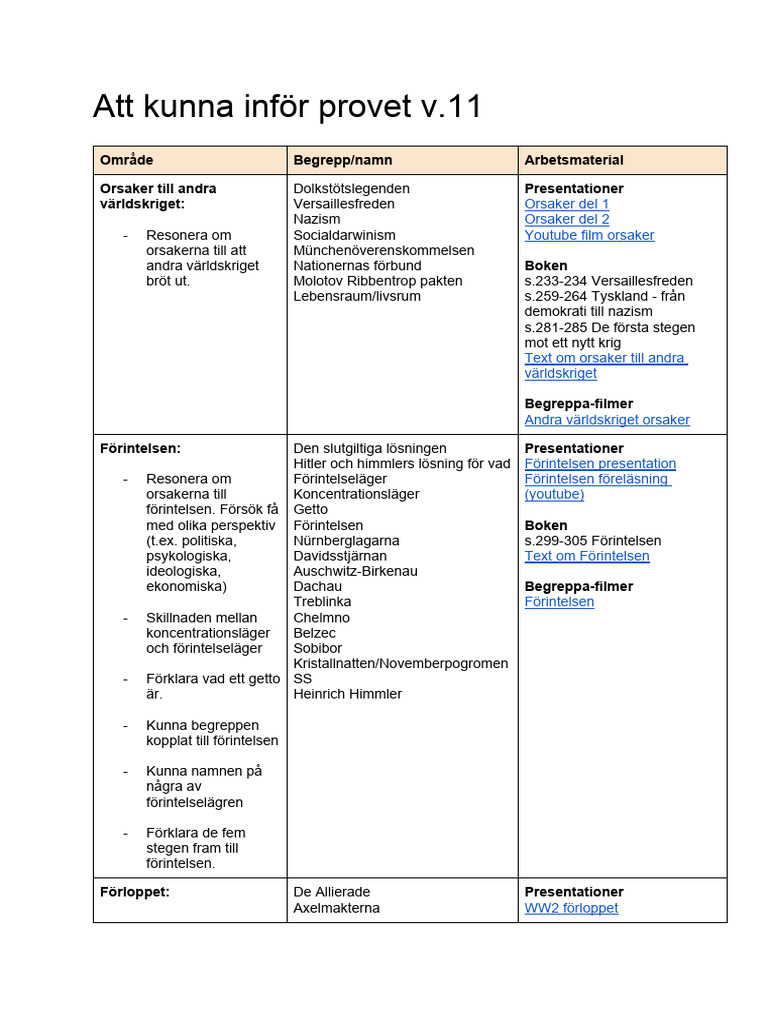 Att Kunna Inför Provet v. 12 | PDF