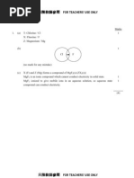 Download 2008-CE-CHEM 1 Marking Scheme-e 1 by Holland C Laam SN71659011 doc pdf