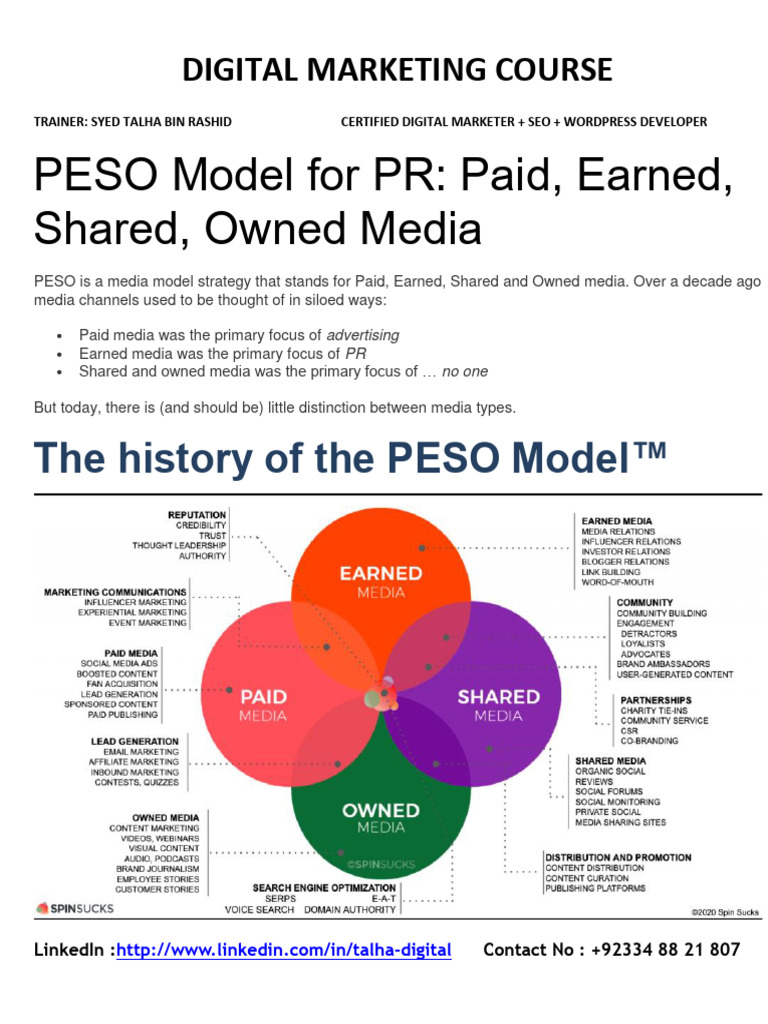 Peo Media | PDF | Digital Marketing | Advertising