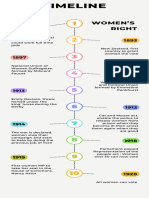 Colorful Modern Business Chronology Timeline Infographic