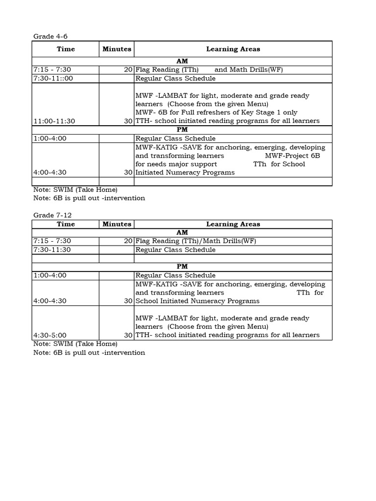class-program-for-lambat-katig-project-6b-grade-4-10-pdf