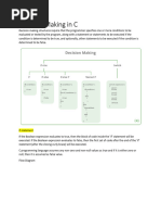 Decision Making in C