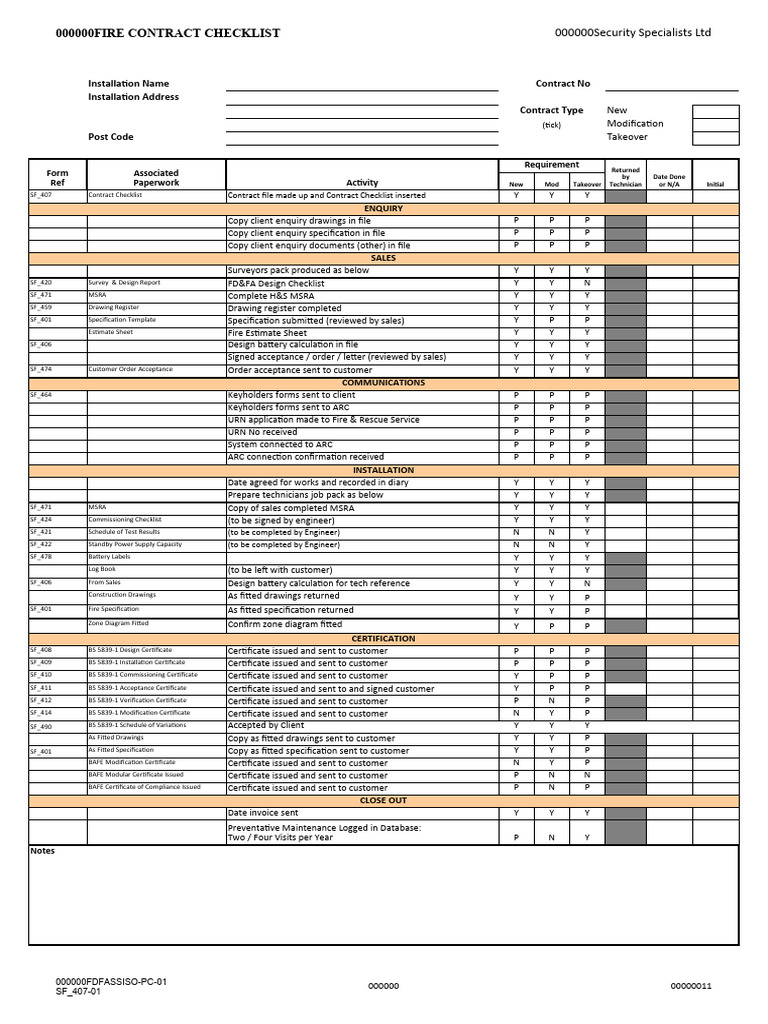 Fire Contract Checklist Template | PDF | Specification (Technical Standard)
