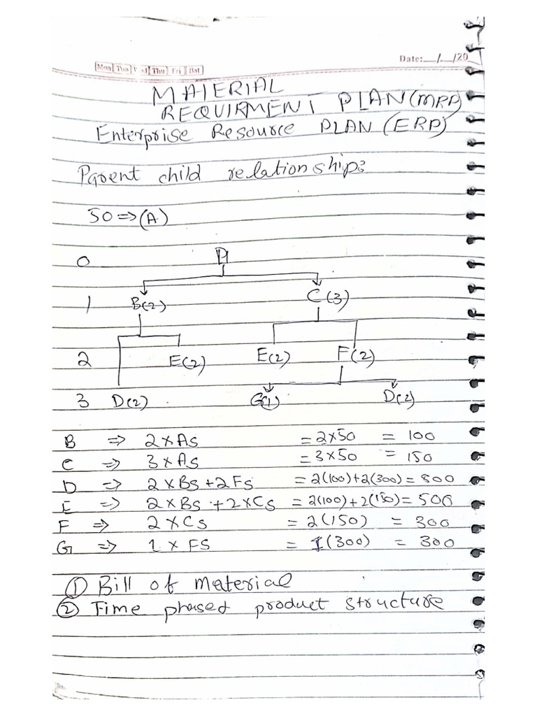 MPR (Notes) | PDF