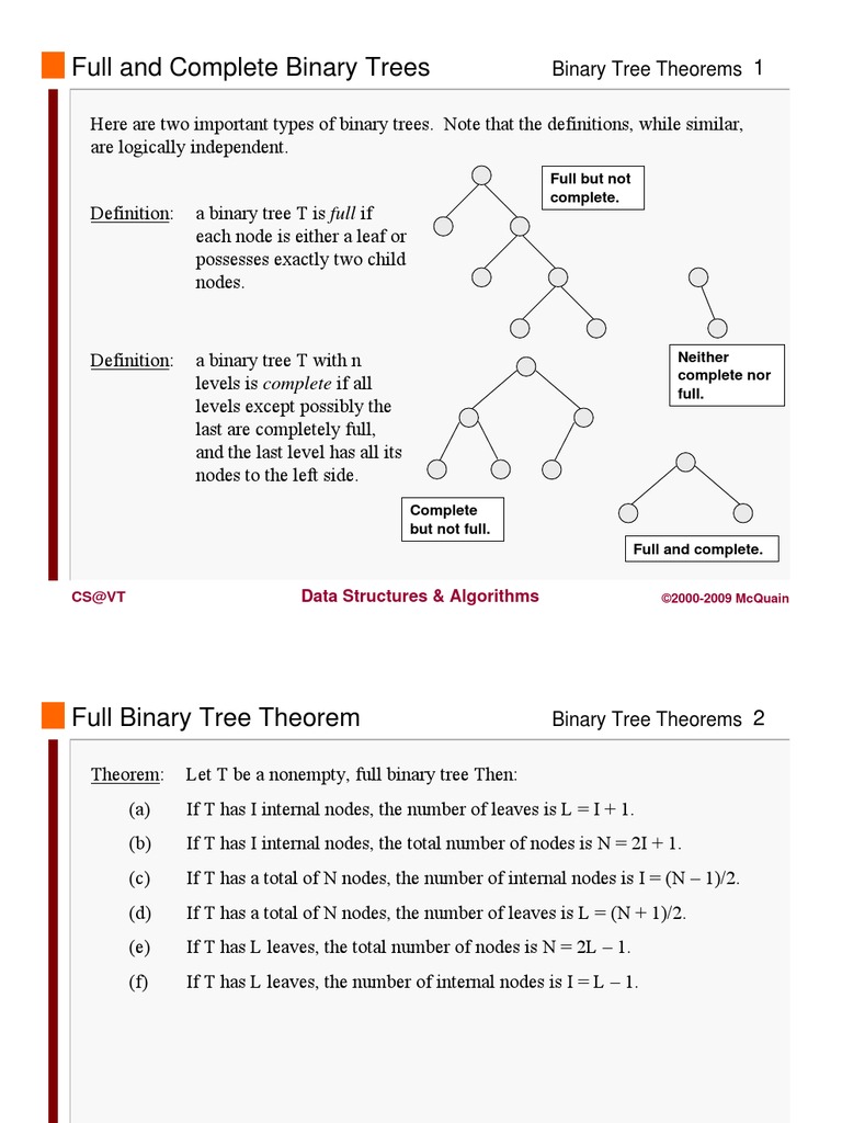 Full and Complete Binary Trees | PDF