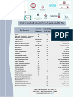 رسوم الطباعة