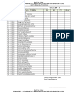 Daftar Nilai Kelas 9