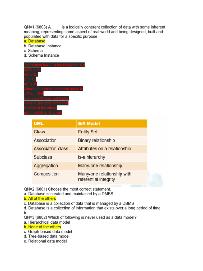 Database Concepts and Functional Dependencies | PDF | Databases ...
