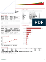 Capital TIP Customized Taiwan Select High Dividend Exchange Traded Fund