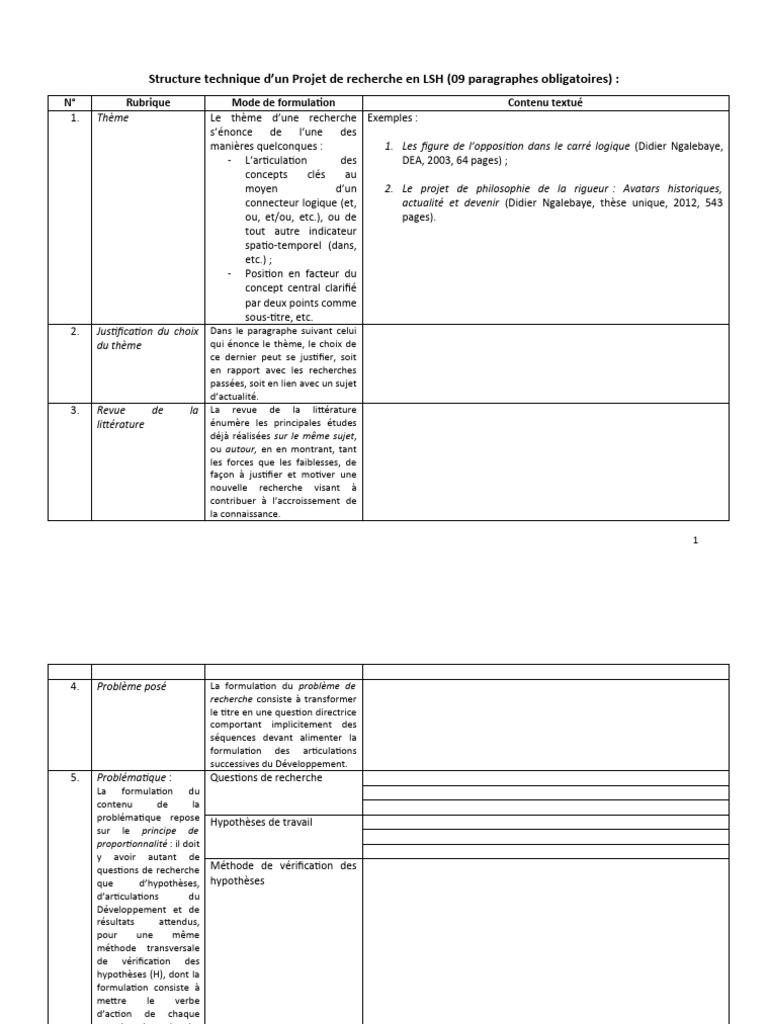 Projet de recherche en LSH | PDF
