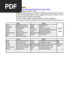 Dr. Mike Israetel Training Volume Landmarks Hypertrophy Routine