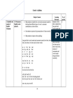 English Language New Syllabus Grade 6