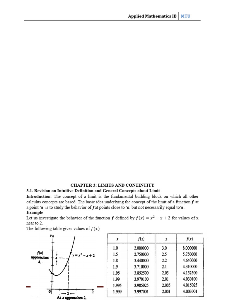 applied-mathematics-ib-221222194822-pdf-derivative-function