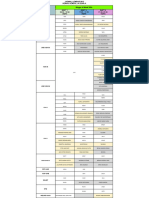 Jadwal Operator Semisolid Zona ABC j4 2024 - Lembur Kemas Lantai 1-25