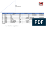 Tembusan Penawaran Harga