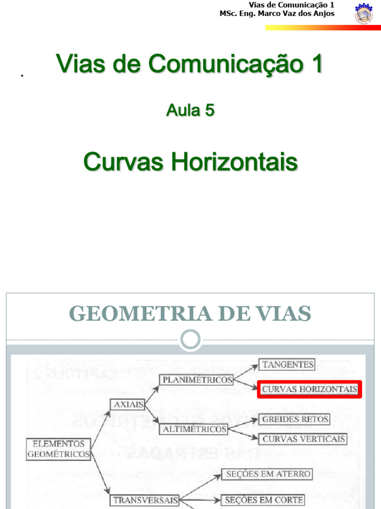 Aula - 5 - Curvas Horizontais & Verticais | PDF | Curva | Tráfego