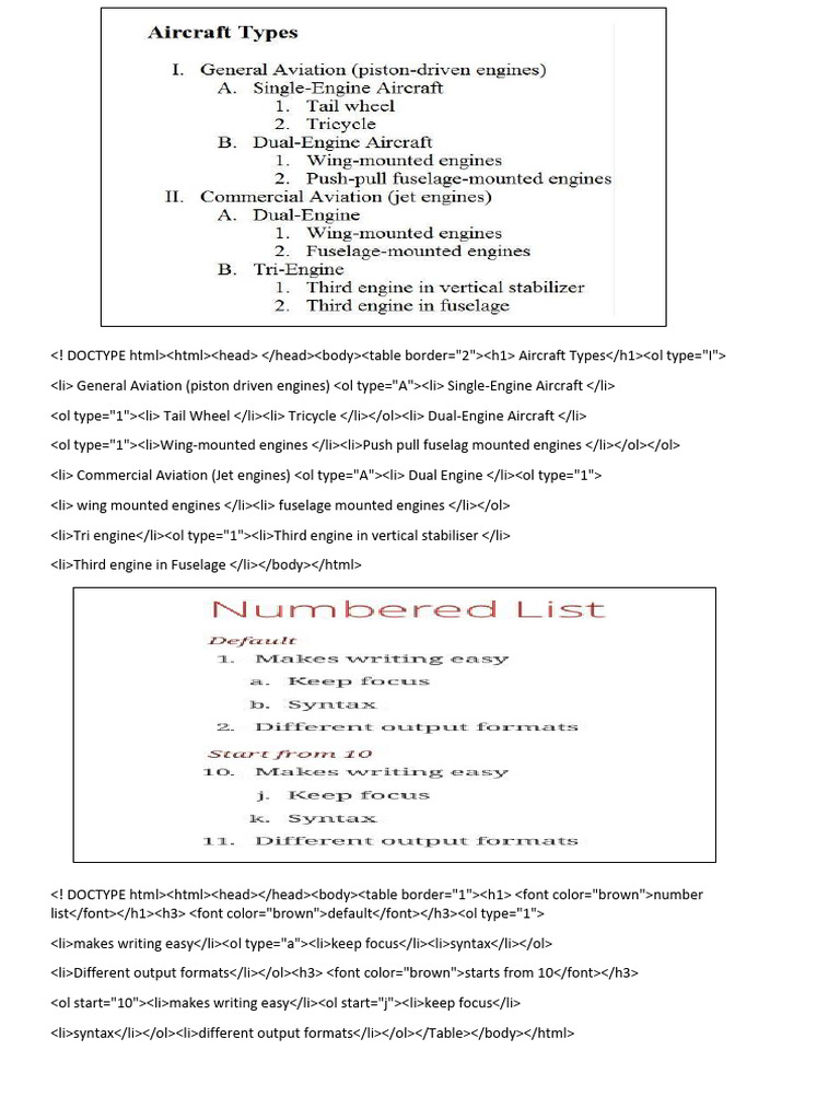 HTML Nested List | PDF | Html | World Wide Web