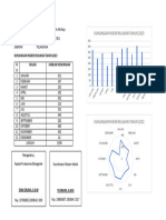 Data SKP Ika