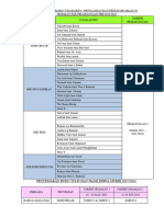 Jadual Pencerapan